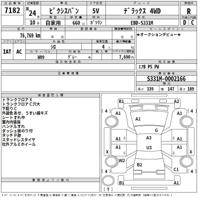 Toyota PIXIS VAN  с аукциона в Японии