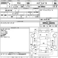 Toyota YARIS лот № 20004 оценка RA  с аукциона в Японии 2