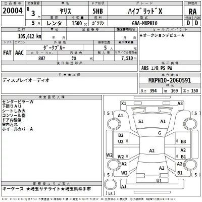 Toyota YARIS  с аукциона в Японии