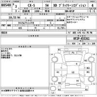 Mazda CX-5 лот № 80540 оценка 4  с аукциона в Японии 2
