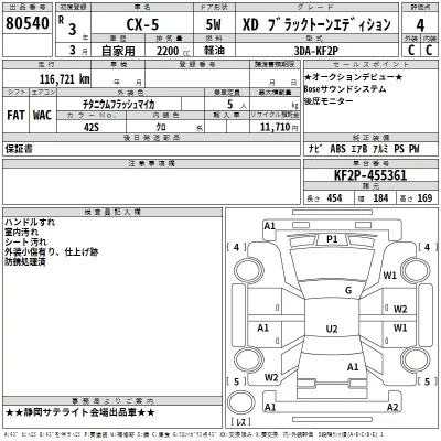 Mazda CX-5  с аукциона в Японии