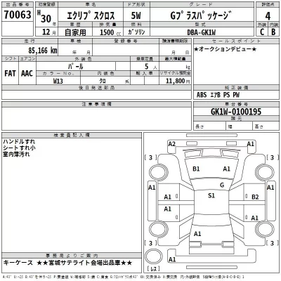 Mitsubishi ECLIPSE CROSS  с аукциона в Японии