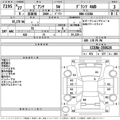 Mazda BIANTE  с аукциона в Японии