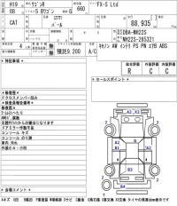 Suzuki WAGON R лот № 7519 оценка R  с аукциона в Японии 5