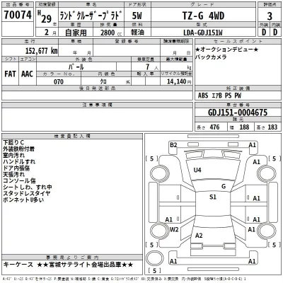 Toyota LAND CRUISER PRADO  с аукциона в Японии