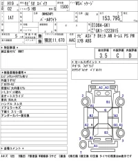 Honda SPIKE лот № 5016 оценка 3.5  с аукциона в Японии 5