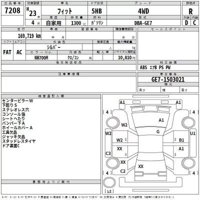 Honda FIT  с аукциона в Японии
