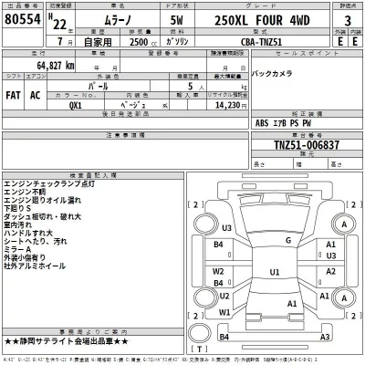 Nissan MURANO  с аукциона в Японии