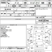 Toyota PASSO лот № 70085 оценка RA  с аукциона в Японии 2