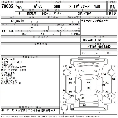 Toyota PASSO  с аукциона в Японии