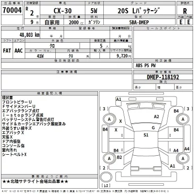 Mazda CX-30  с аукциона в Японии