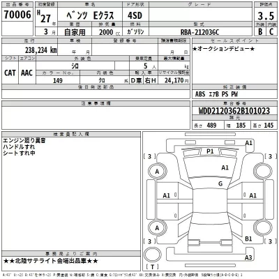 Mercedes-Benz E CLASS  с аукциона в Японии
