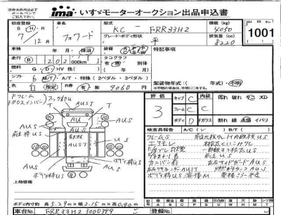 Isuzu FORWARD  с аукциона в Японии
