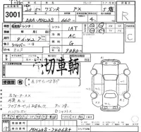 Suzuki WAGON R лот № 3001 оценка R  с аукциона в Японии 2