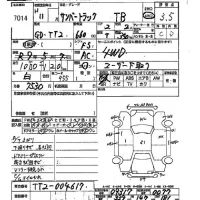 Subaru SAMBAR лот № 7014 оценка 3.5  с аукциона в Японии 2