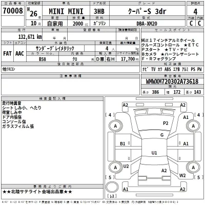 BMW MINI  с аукциона в Японии