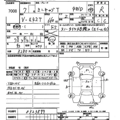 Mitsubishi MINICAB TRUCK  с аукциона в Японии