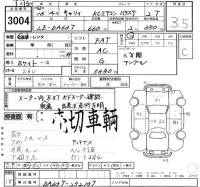 Suzuki CARRY TRUCK лот № 3004 оценка 3.5  с аукциона в Японии 2