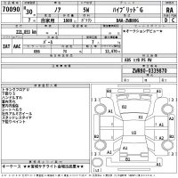 Toyota NOAH лот № 70090 оценка RA  с аукциона в Японии 2
