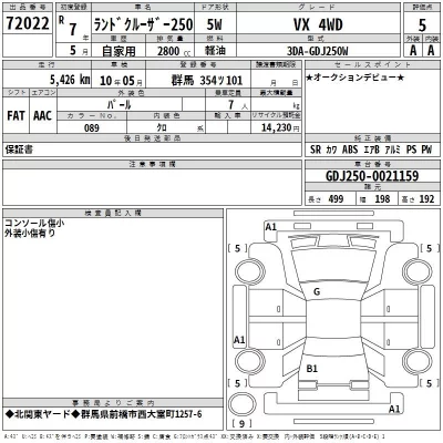 Toyota LAND CRUISER  с аукциона в Японии