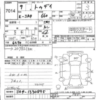 Honda TODAY лот № 7014 оценка 3  с аукциона в Японии 4