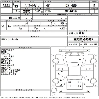Nissan VANETTE VAN  с аукциона в Японии