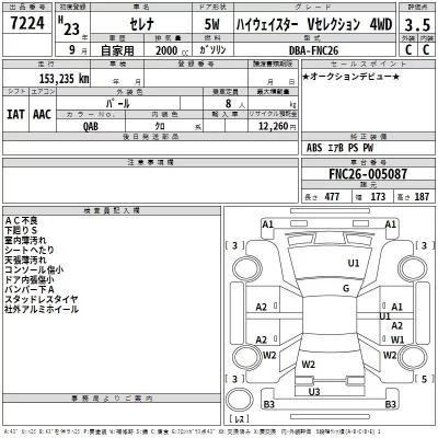 Nissan SERENA  с аукциона в Японии