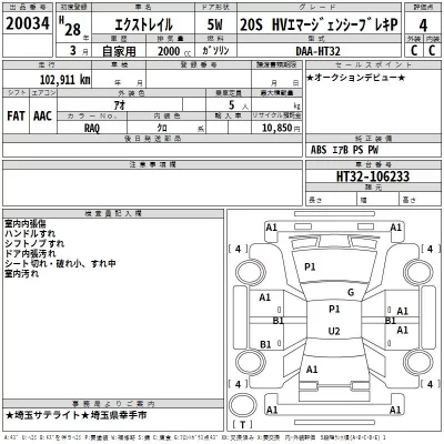 Nissan X-TRAIL  с аукциона в Японии