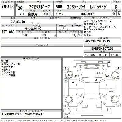 Mazda AXELA  с аукциона в Японии