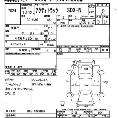 Honda ACTY TRUCK  с аукциона в Японии