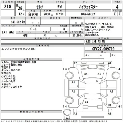 Nissan SERENA  с аукциона в Японии