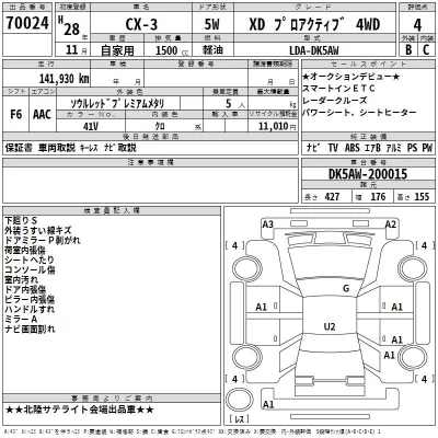 Mazda CX-3  с аукциона в Японии