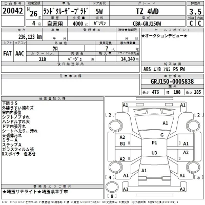 Toyota LAND CRUISER PRADO  с аукциона в Японии