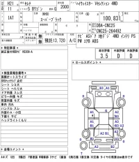 Nissan SERENA лот № 5034 оценка 3.5  с аукциона в Японии 2