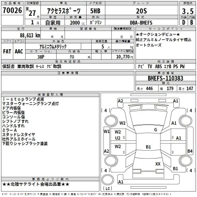 Mazda AXELA  с аукциона в Японии