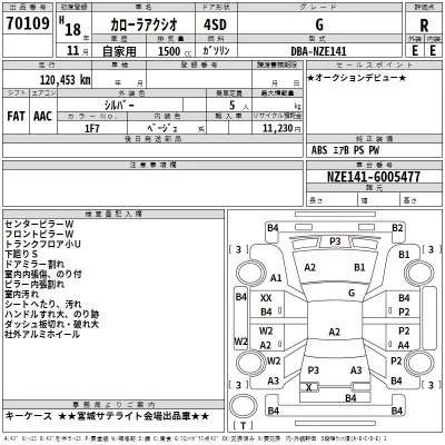 Toyota COROLLA AXIO  с аукциона в Японии