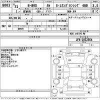 Honda N BOX лот № 8003 оценка 3.5  с аукциона в Японии 2