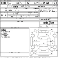Suzuki XBEE лот № 8008 оценка RA  с аукциона в Японии 2