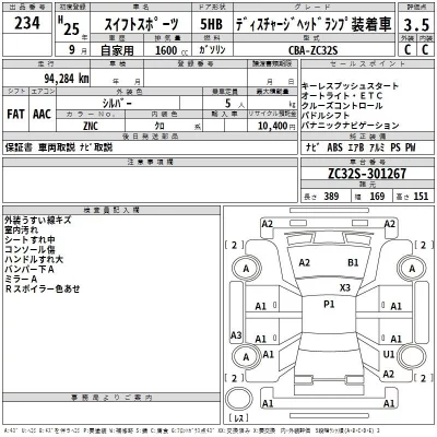 Suzuki SWIFT  с аукциона в Японии