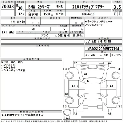 BMW 2-Series  с аукциона в Японии