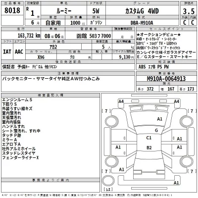 Toyota ROOMY  с аукциона в Японии