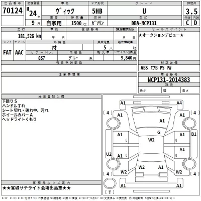 Toyota VITZ  с аукциона в Японии