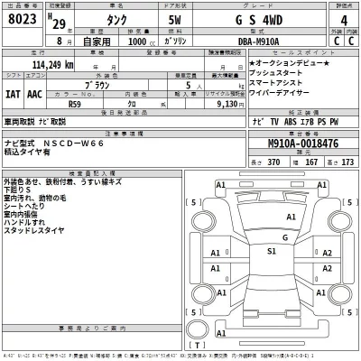 Toyota TANK  с аукциона в Японии