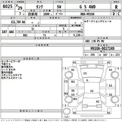 Toyota TANK  с аукциона в Японии