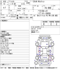 Nissan TEANA лот № 5050 оценка R  с аукциона в Японии 5
