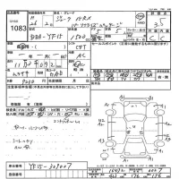 Nissan JUKE лот № 1083 оценка 3.5  с аукциона в Японии 7