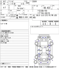 Nissan FUGA лот № 5052 оценка 3.5  с аукциона в Японии 5