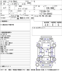 Nissan X-TRAIL лот № 5051 оценка 3  с аукциона в Японии 5