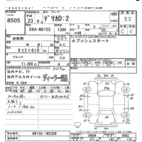 Mitsubishi DELICA D2 лот № 8505 оценка 3.5  с аукциона в Японии 5