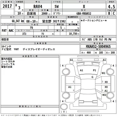 Toyota RAV4  с аукциона в Японии